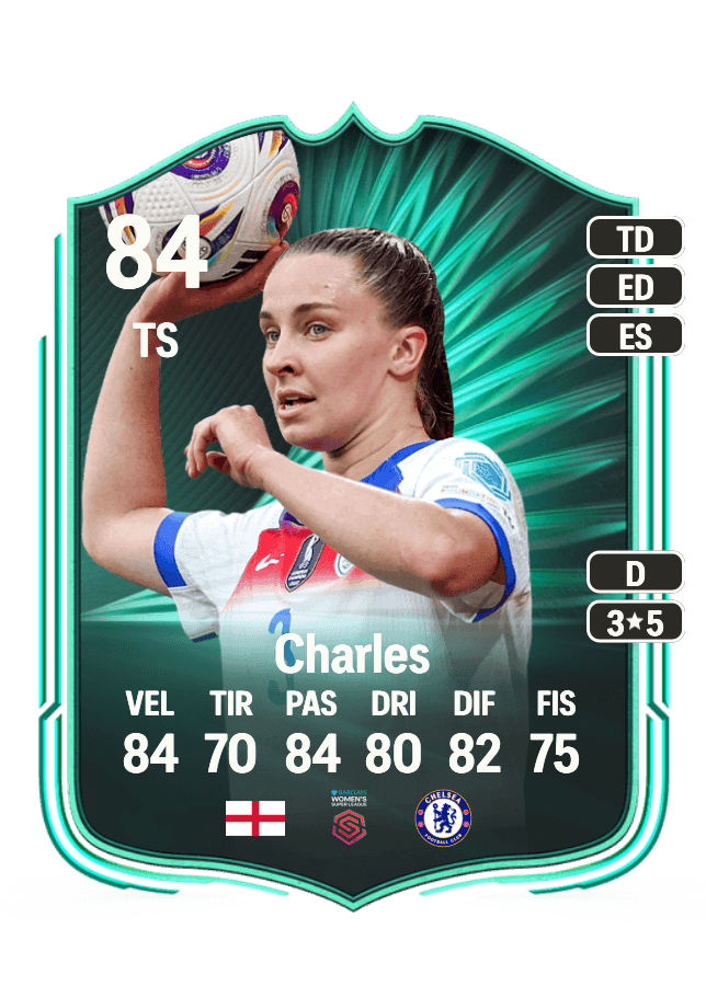 Niamh Charles card