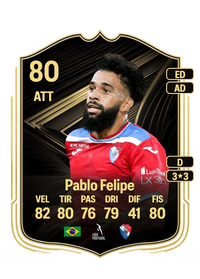 Pablo Felipe card