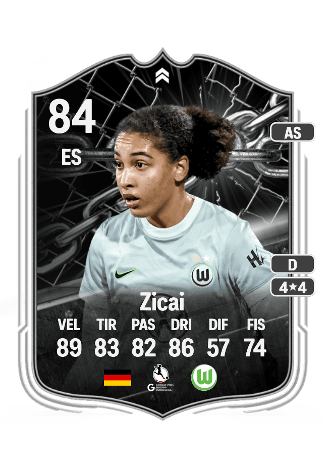 Cora Zicai card