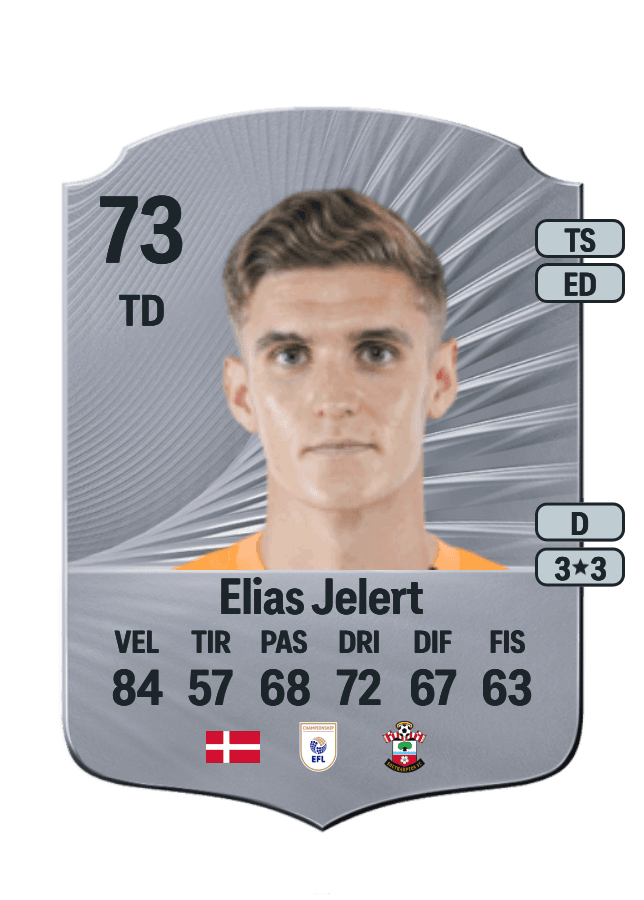 Elias Jelert card