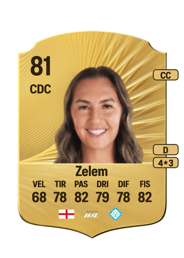 Katie Zelem card