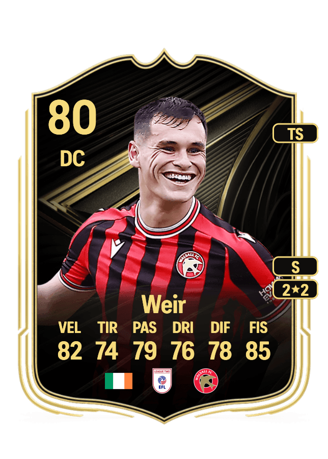 Evan Weir card