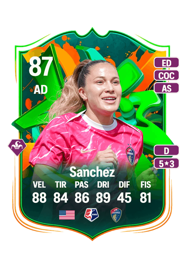 Ashley Sanchez card