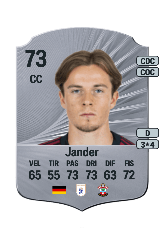 Caspar Jander card