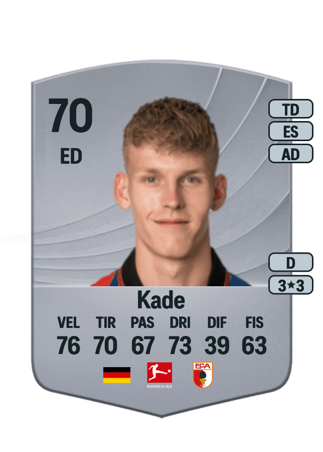 Anton Kade card