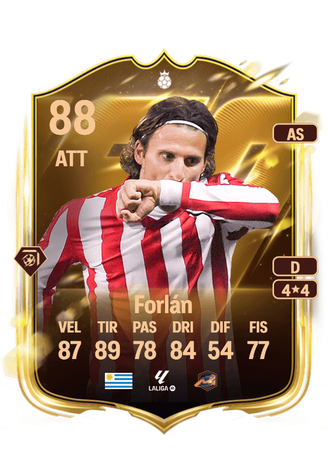 Diego Forlán card