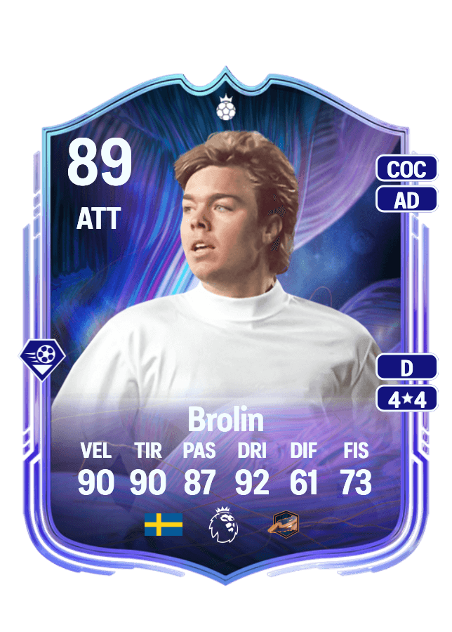 Tomas Brolin card