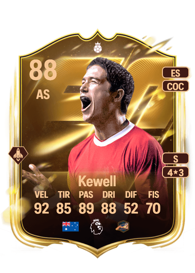 Harry Kewell card