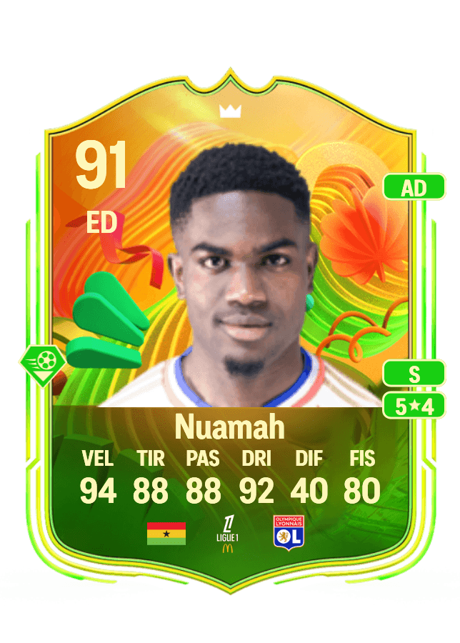 Ernest Nuamah card