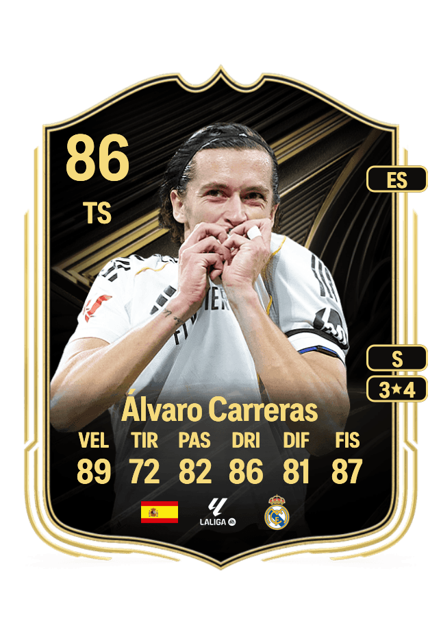 Álvaro Carreras card