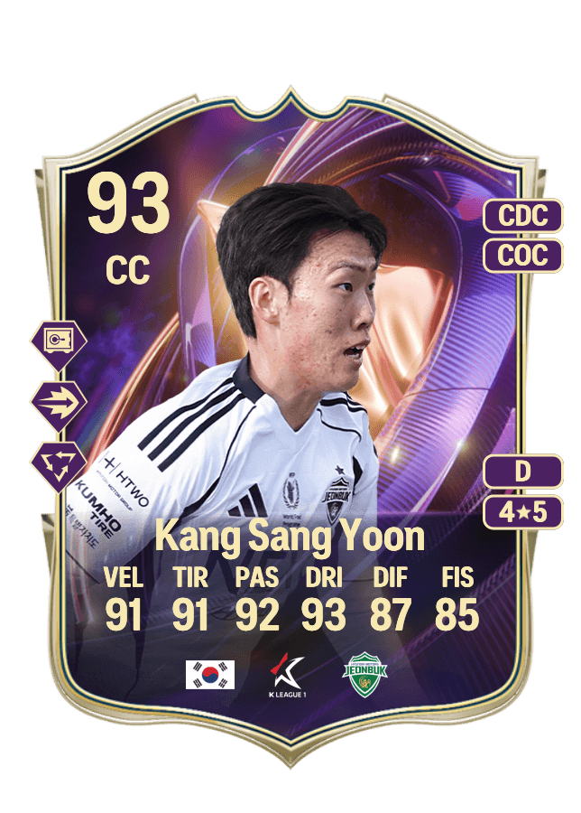 Kang Sang Yoon card