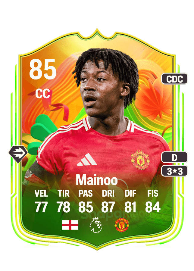 Kobbie Mainoo card