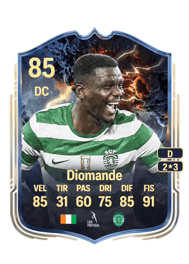 Ousmane Diomande card