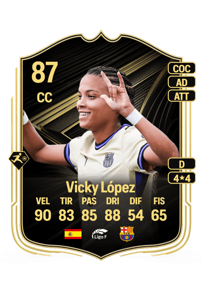 Vicky López card