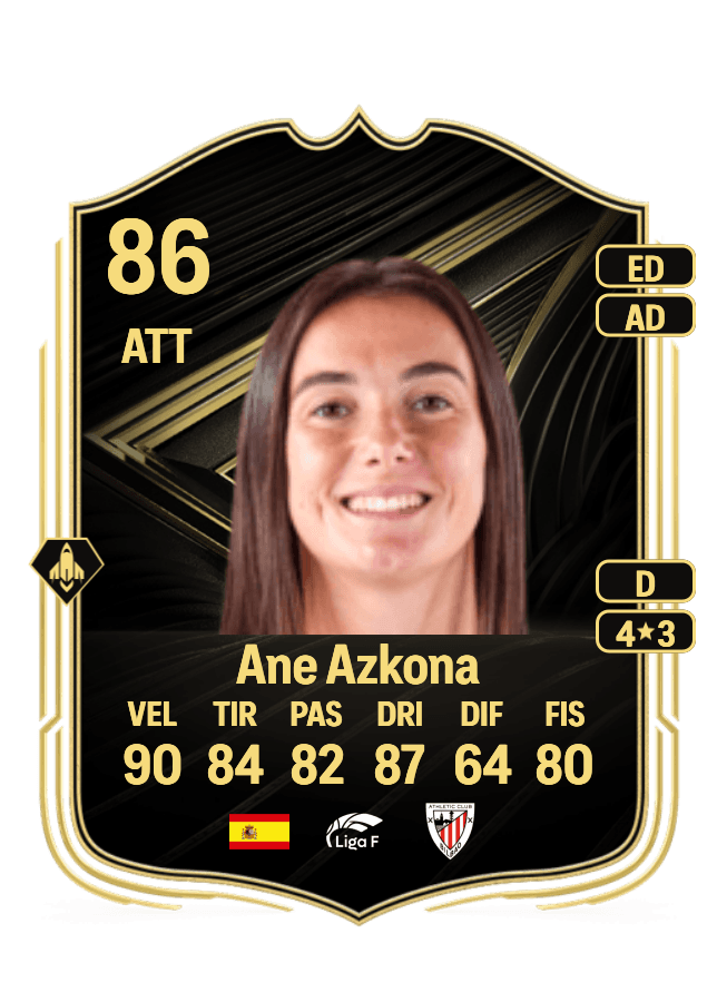 Ane Azkona card