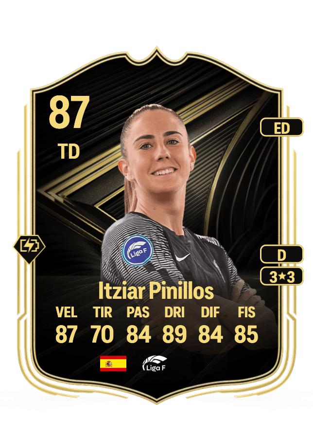 Itziar Pinillos card