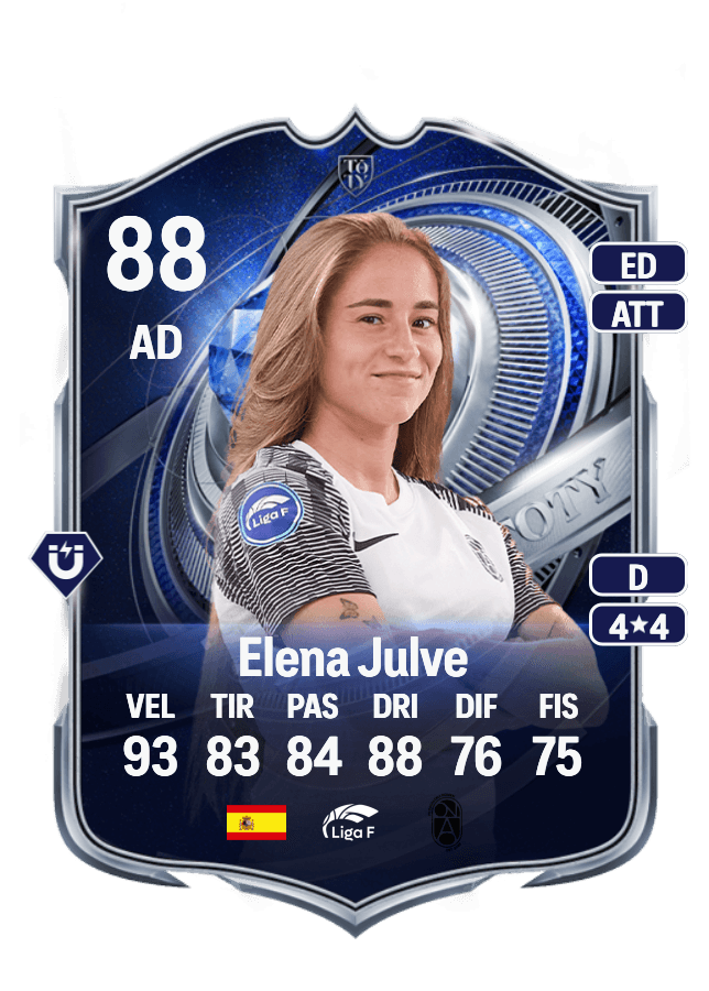 Elena Julve card