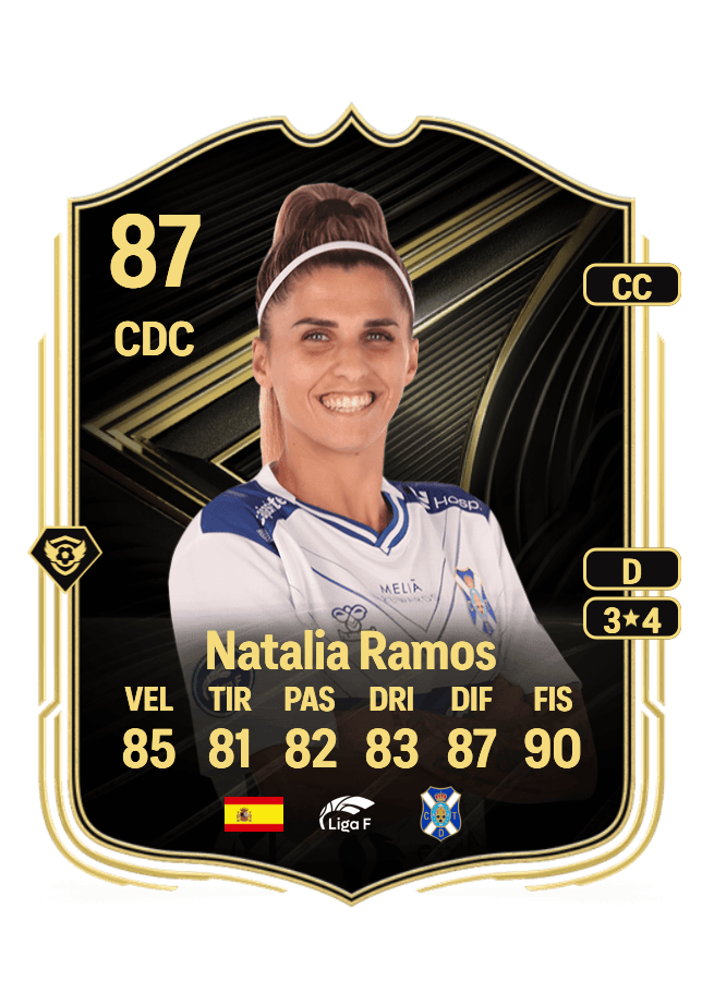 Natalia Ramos card