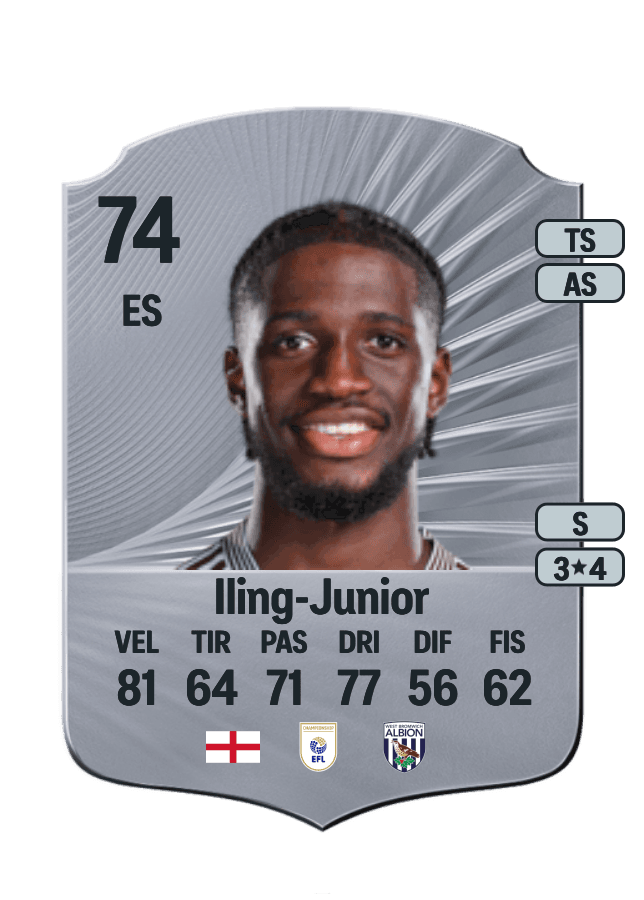Samuel Iling-Junior card