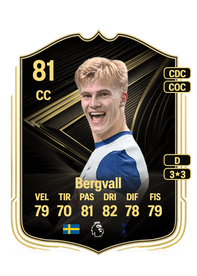 Lucas Bergvall card