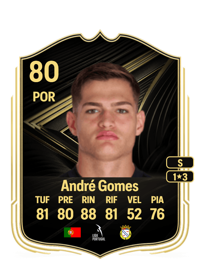 André Gomes card