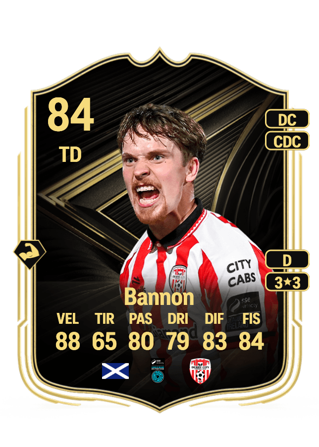 Alex Bannon card
