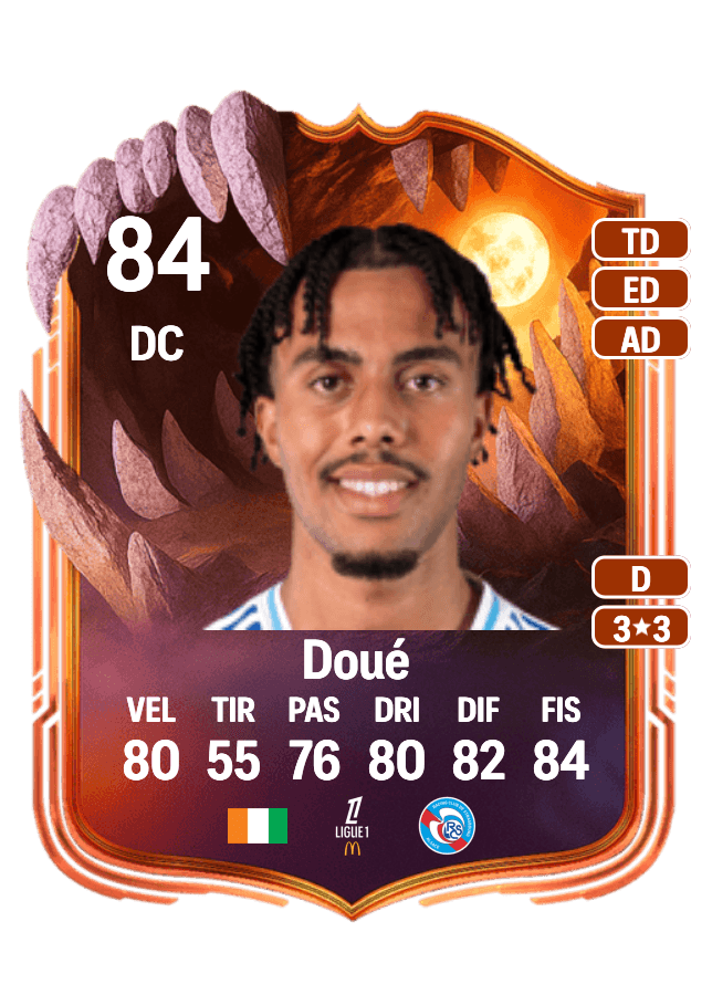 Guéla Doué card