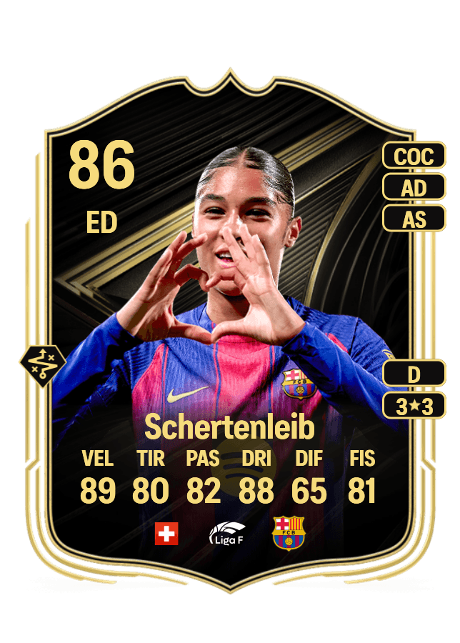 Sydney Schertenleib card