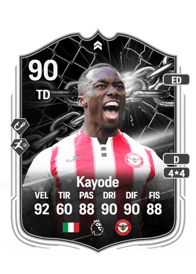 Michael Kayode card
