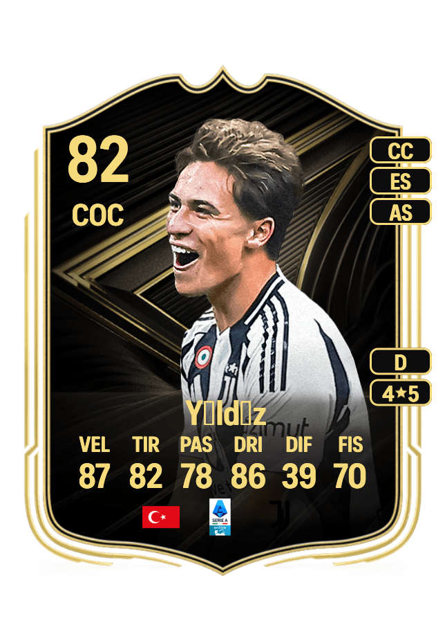 Kenan Yıldız card