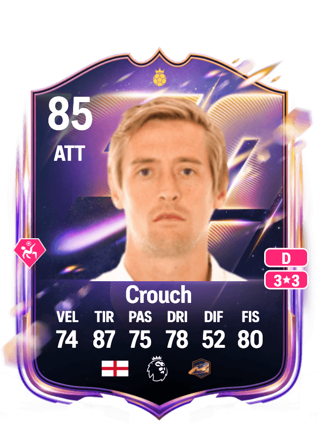 Peter Crouch card