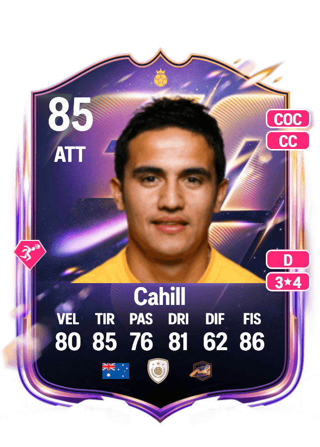 Tim Cahill card