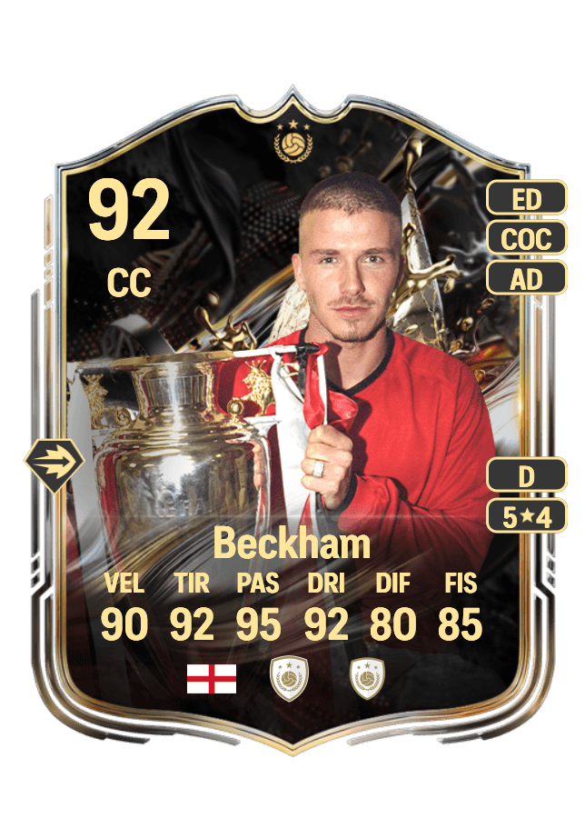 David Beckham card