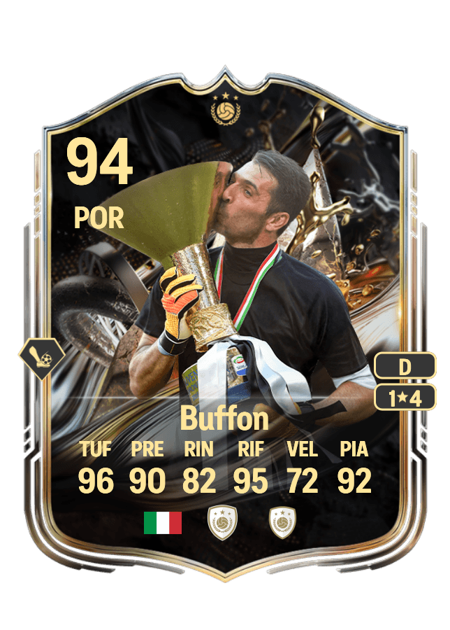 Gianluigi Buffon card