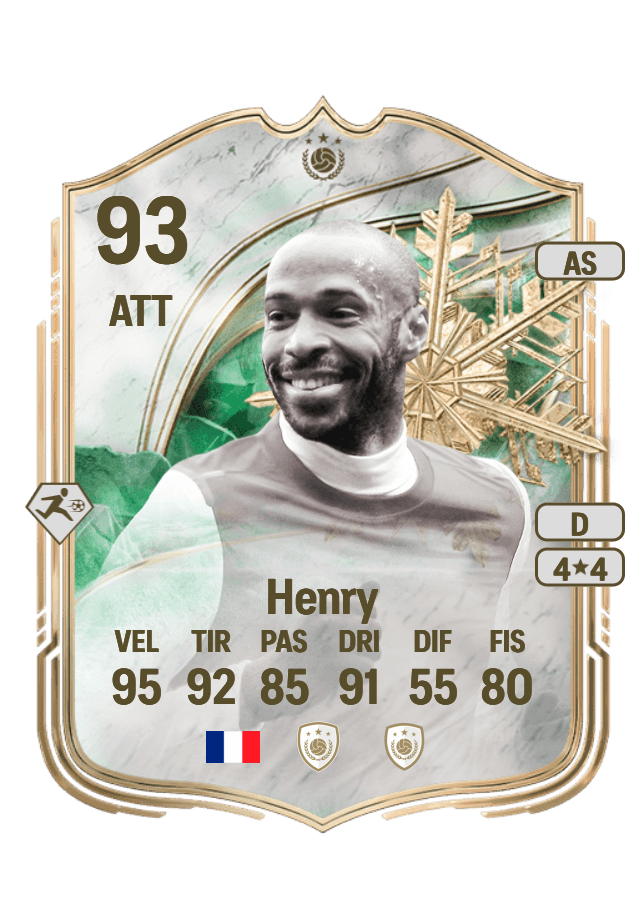 Thierry Henry card