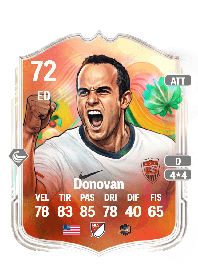 Landon Donovan card