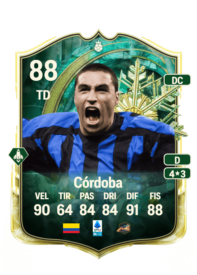 Iván Córdoba card