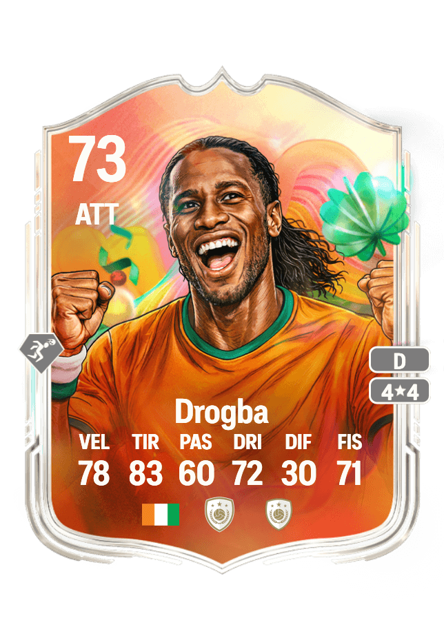 undefined undefined card