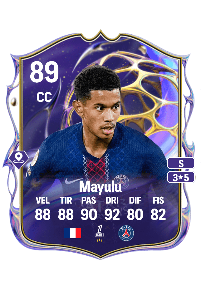 Senny Mayulu card