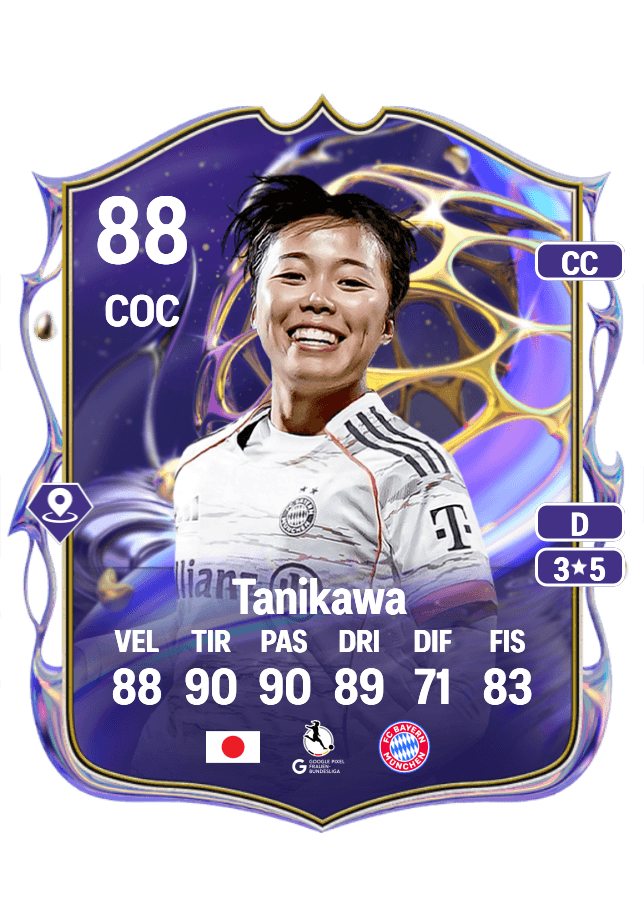Momoko Tanikawa card