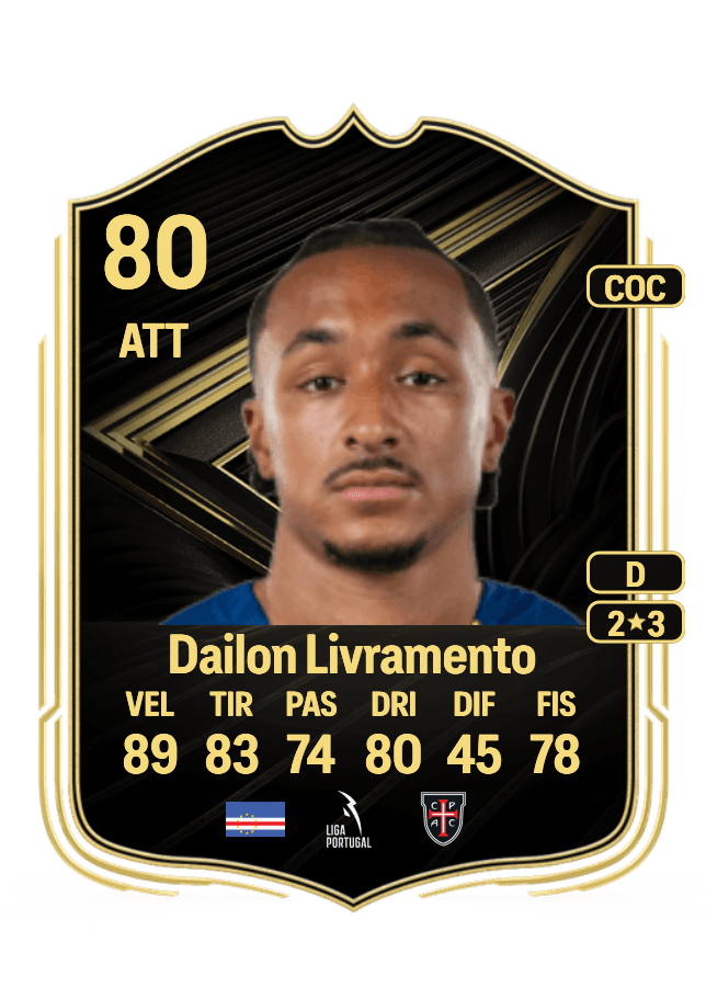 Dailon Livramento card