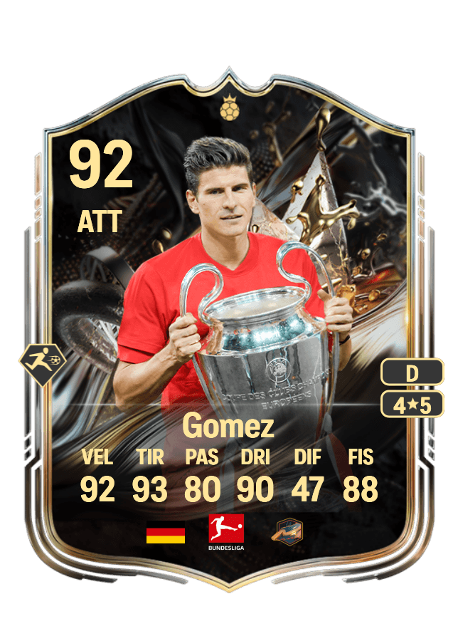 Mario Gomez card