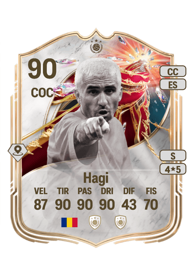Gheorghe Hagi card