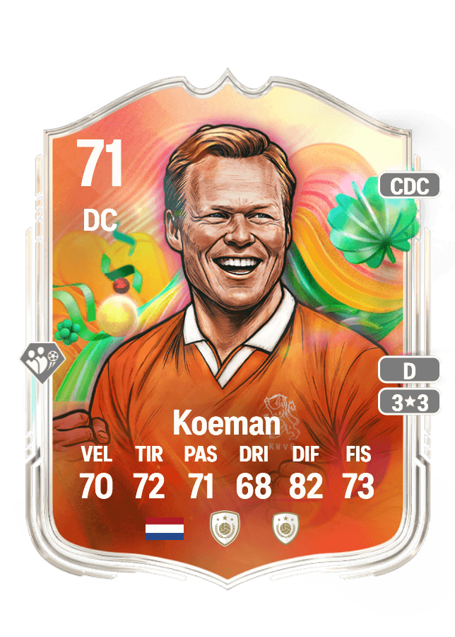 Ronald Koeman card