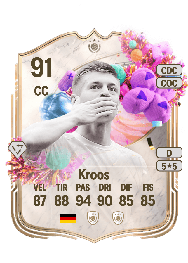 Toni Kroos card