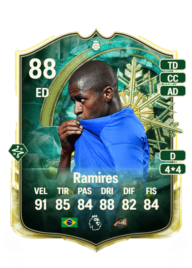 Ramires card