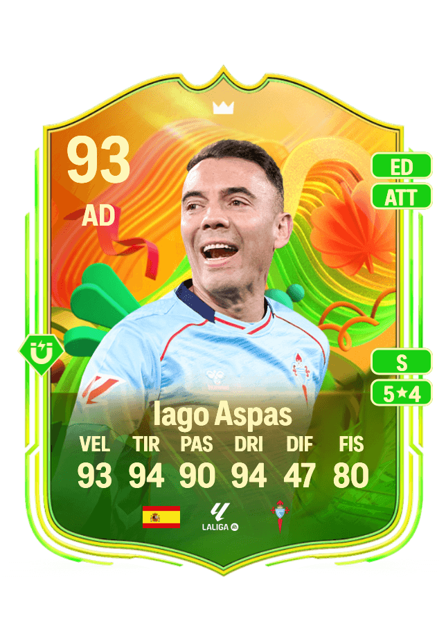 Iago Aspas card