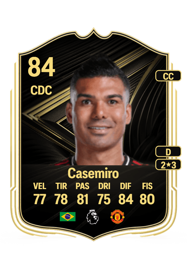 Casemiro card