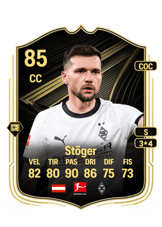 Kevin Stöger card