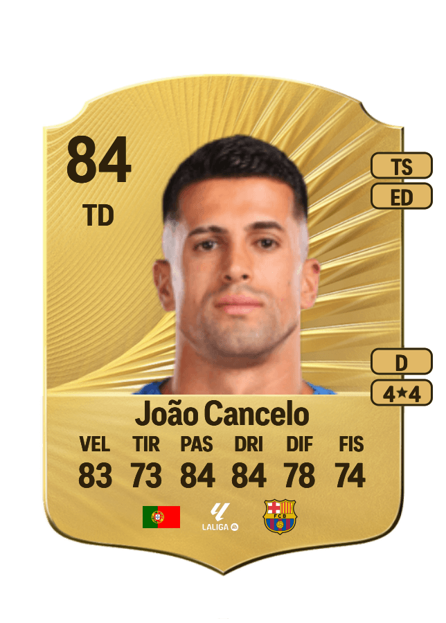 João Cancelo card